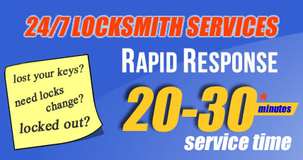 Mobile Kingston Locksmiths